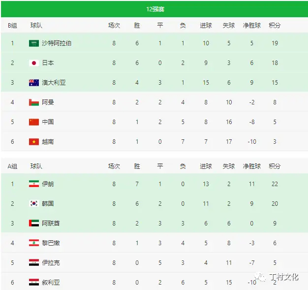 英雄联盟S15伦敦O2体育馆现场：BLG战队引爆中文呐喊，电竞无国界震撼全场-易游电竞